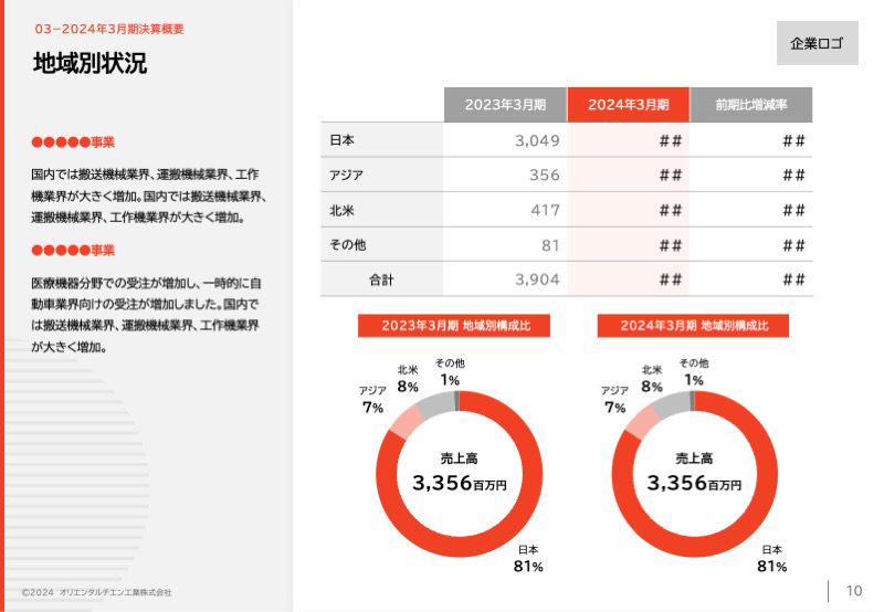 デザインのイメージ